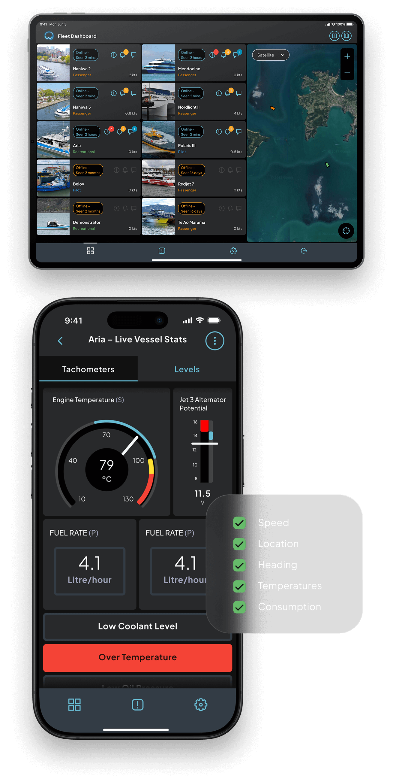 Overwatch running on multiple devices — desktop, tablet, and mobile