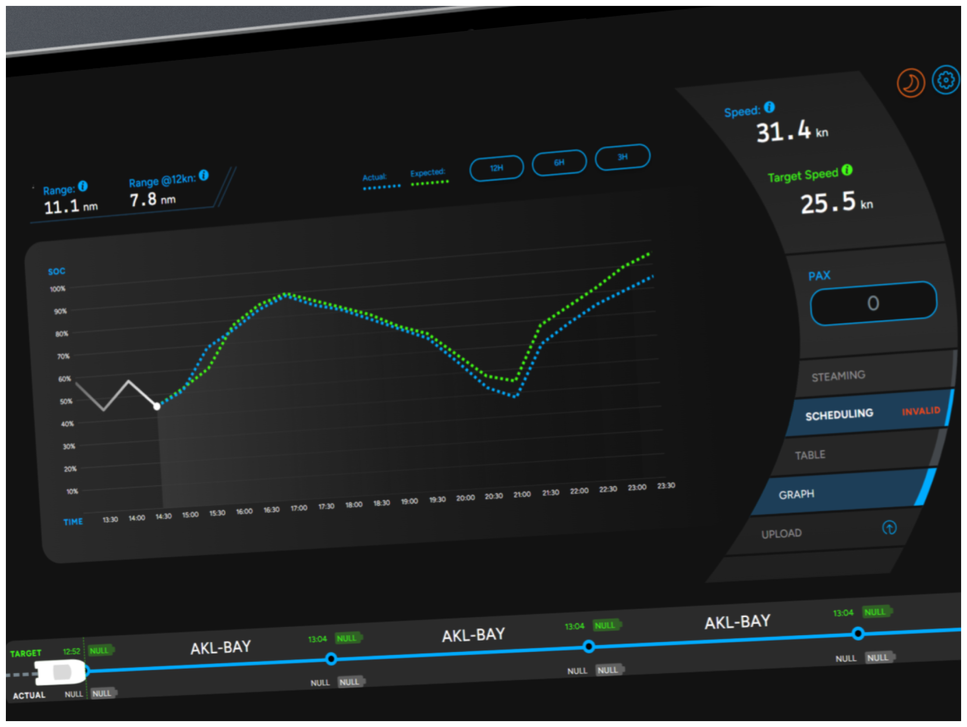 Deputy Dashboard screen 2