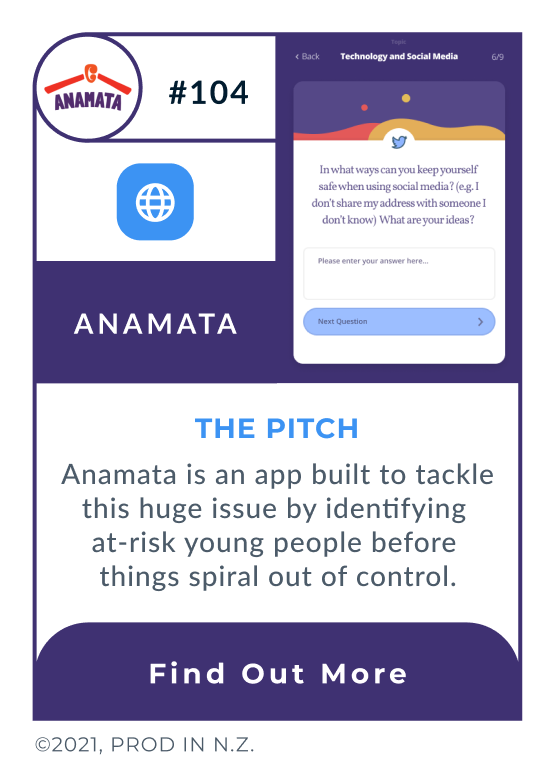 Anamata — Solution to a paper-based process