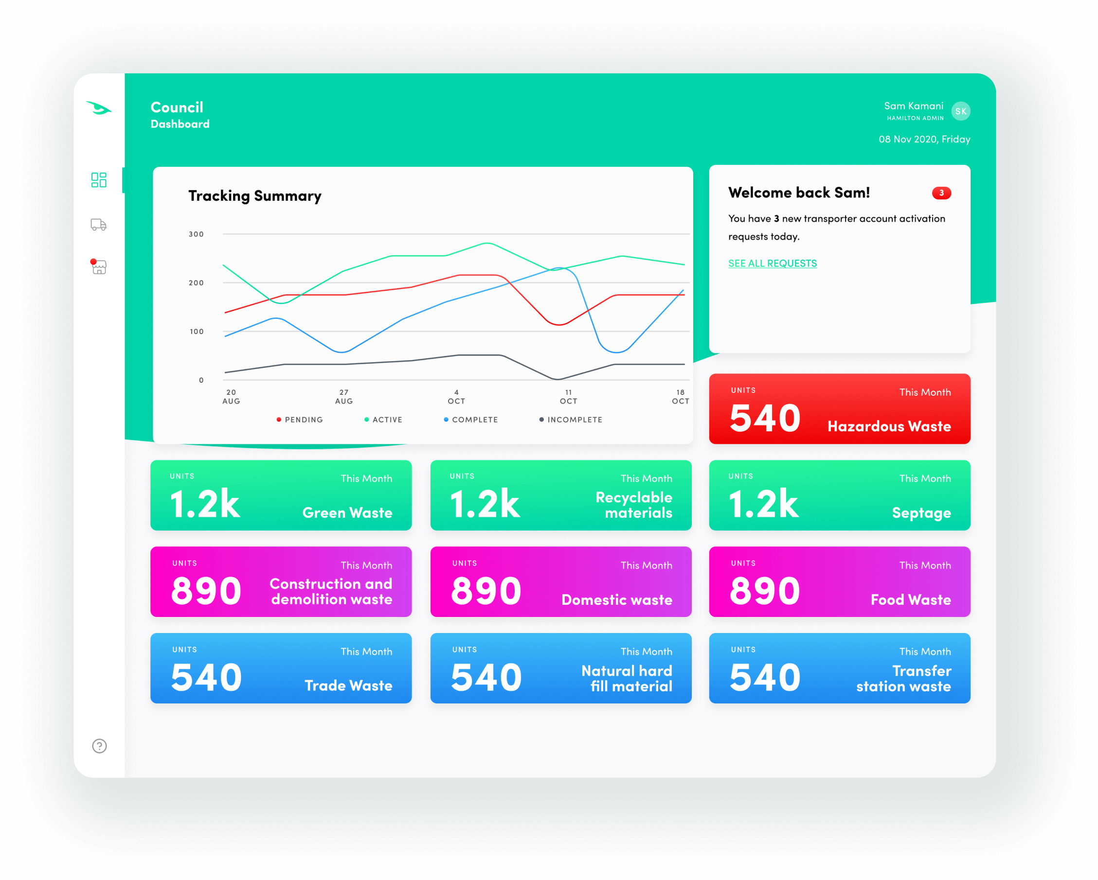 LoadHawk app — waste tracking management on mobile